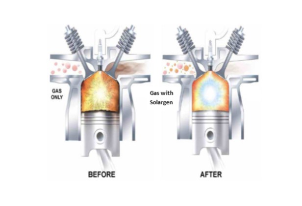 Hệ thống Hybrid Eco Boost